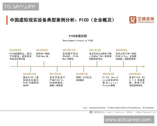足球球星问卷调查报告分析:球迷偏好、球员表现与职业生涯发展趋势解析 足球球星问卷调查报告分析:球迷偏好、球员表现与职业生涯发展趋势解析