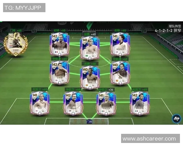 足球巨星再聚首 共话荣耀与梦想的传奇时刻 足球巨星再聚首 共话荣耀与梦想的传奇时刻